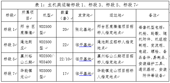 888腾博会官网-诚信为本,专业服务