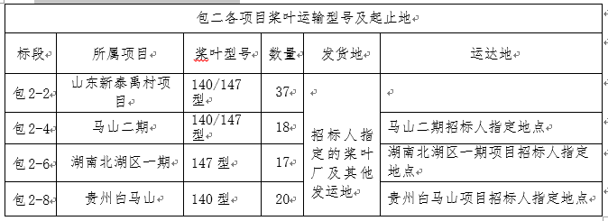 表五.png