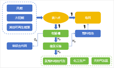 6a0619f390e7a2dc9be5aaffc4baddad 888腾博会官网-诚信为本,专业服务