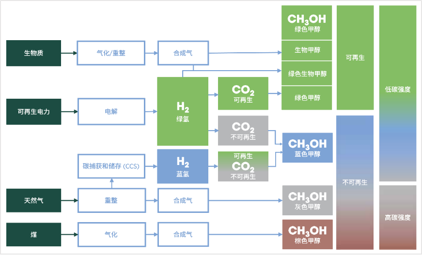 c019f4fa8a599a38fabb4545518e59cf 888腾博会官网-诚信为本,专业服务