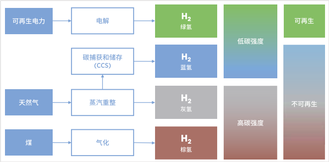 cd2b306f5bd8535c399815853b5de3c1 888腾博会官网-诚信为本,专业服务