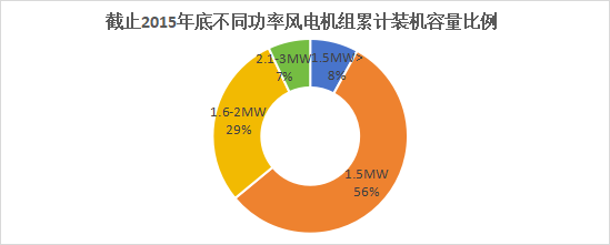 27ee8c5dc711e4ed79e5f2b6b0f983fb 888腾博会官网-诚信为本,专业服务