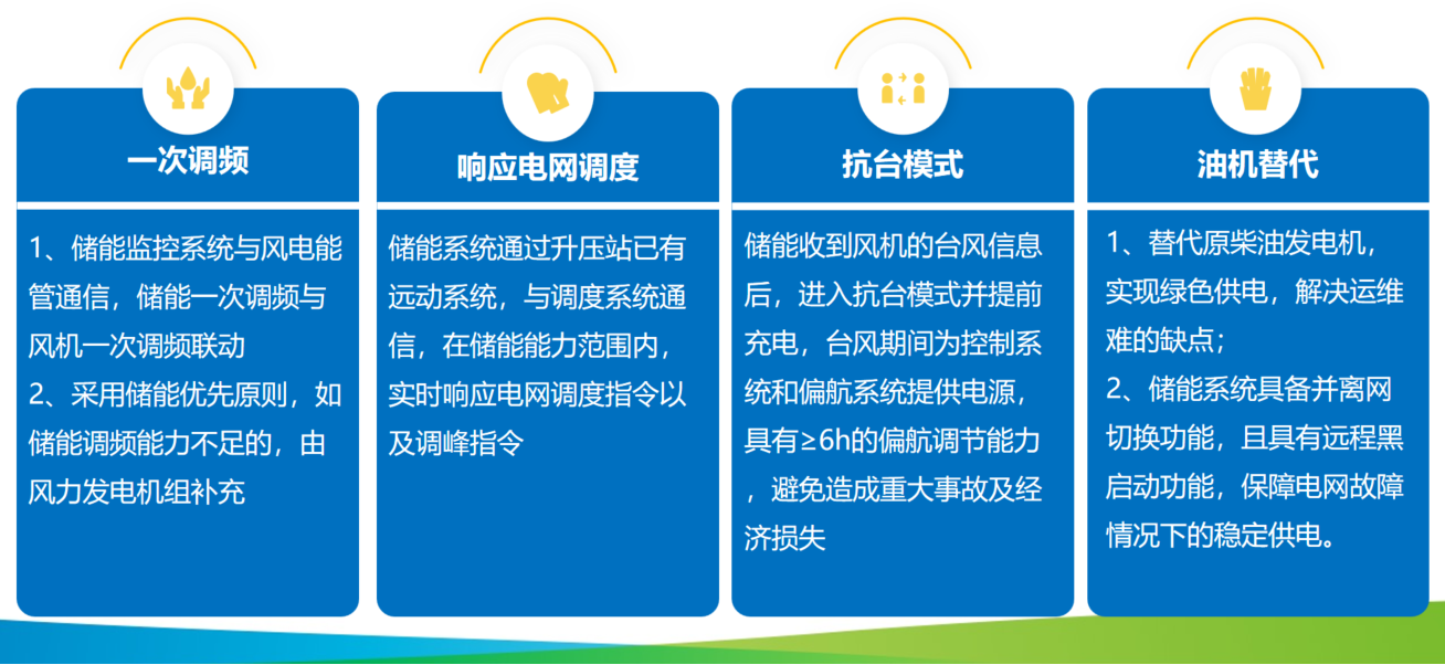 888腾博会官网-诚信为本,专业服务
